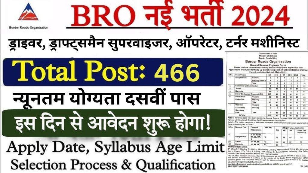 BRO Driver Vacancy : बॉर्डर रोड ऑर्गनाइजेशन द्वारा 466 पदों पर जारी किया भर्ती का नोटिफिकेशन.